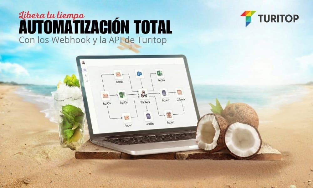 [Blog] Automatización con Webhooks y API