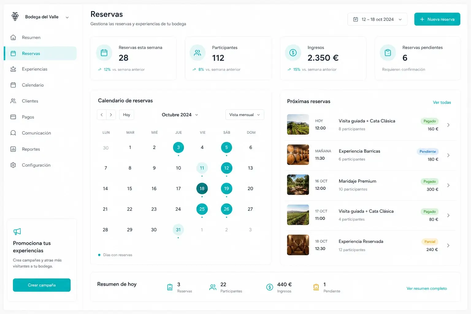 TuriTop management dashboard showing the booking calendar, participants, payment status and referral channel.